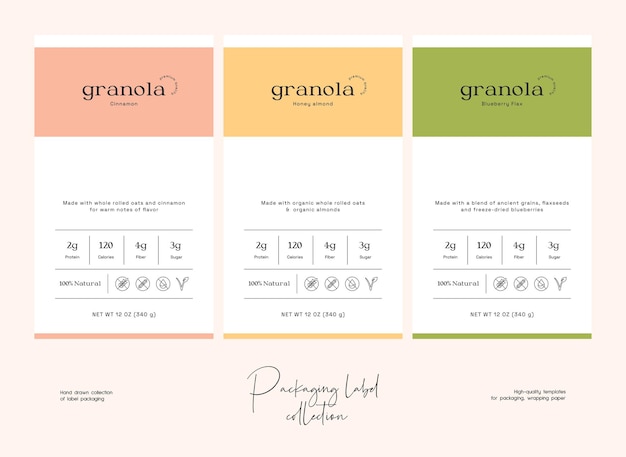 Rozkład planów abonamentowych